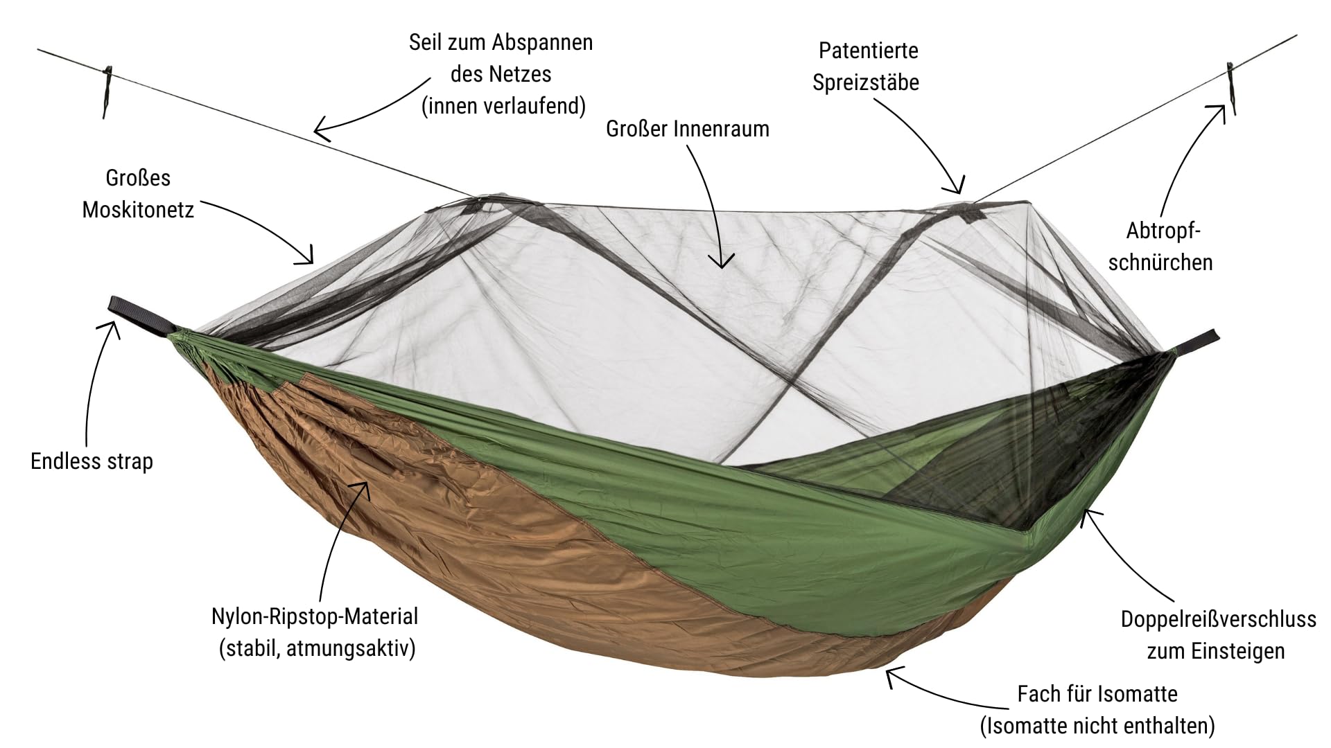 amazonas-adventure-moskito-thermo-reise-h-ngematte-275-x-140-cm-mit-moskitonetz- image 2