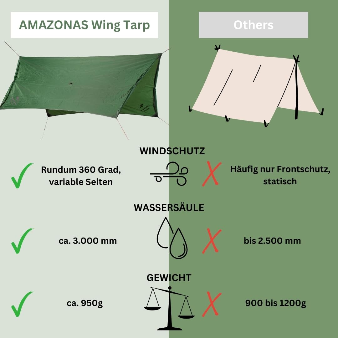 amazonas-wing-tarp-ultraleicht-h-ngematten-tarp-950-g image 6