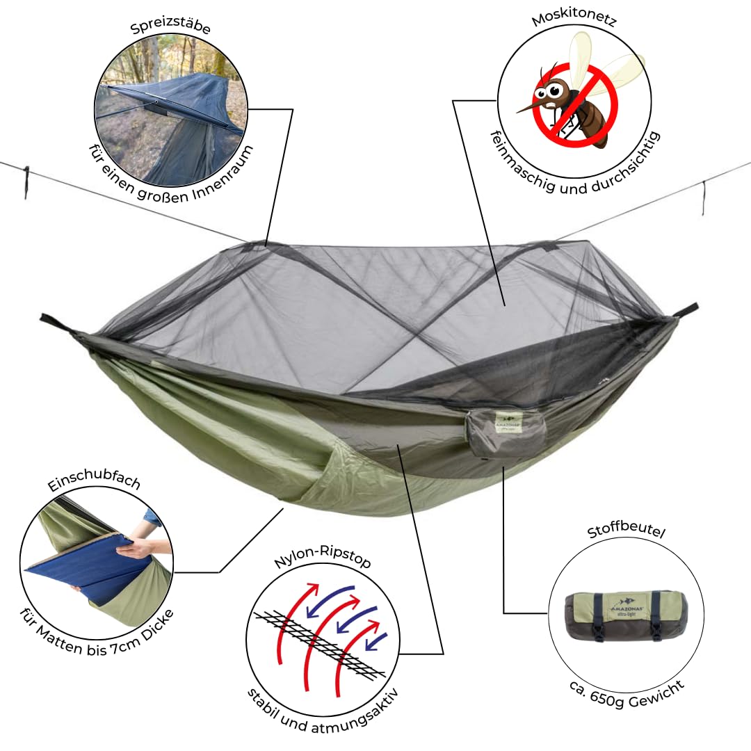 amazonas-moskito-traveller-thermo-ultra-light-h-ngematte-mit-moskitonetz-2-75-x- image 2